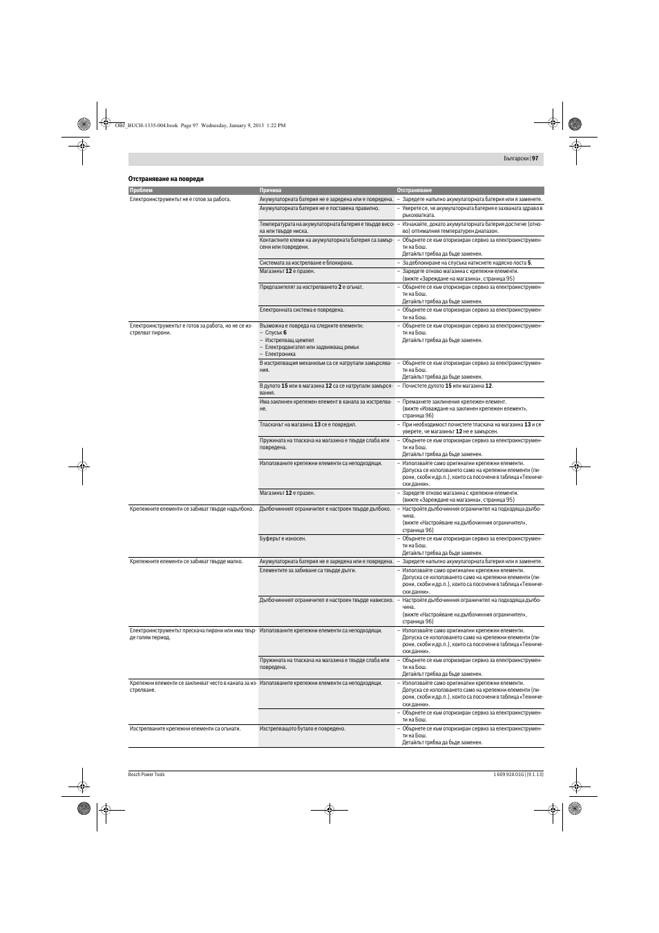 Bosch GSK 18 V-LI Professional User Manual | Page 97 / 130