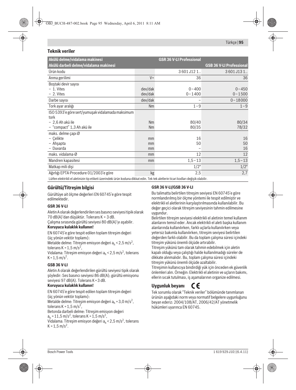 Bosch GSR 36 V-LI Professional User Manual | Page 95 / 217