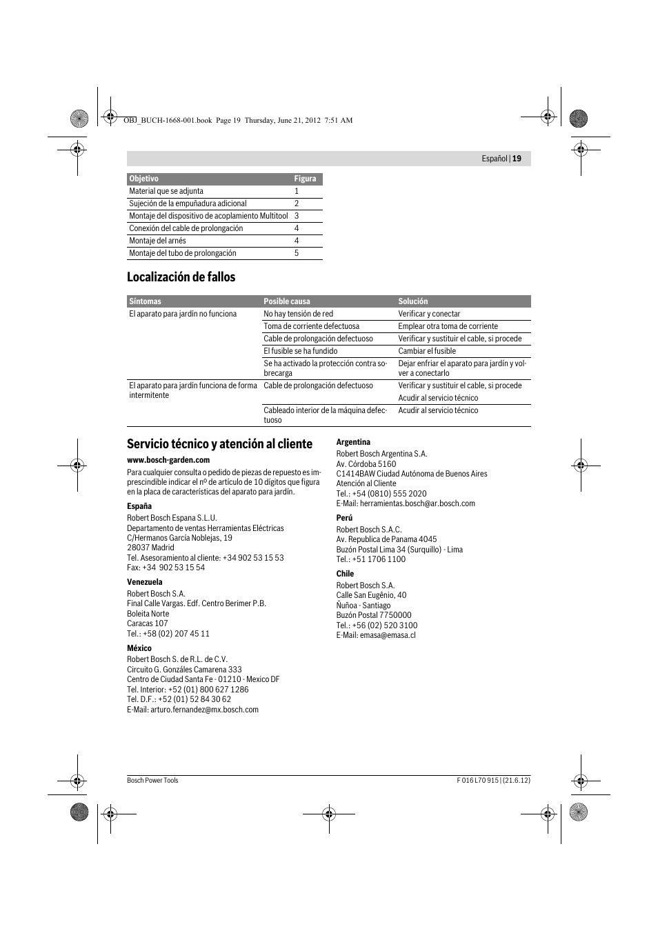 Bosch AMW 10 User Manual | Page 19 / 124