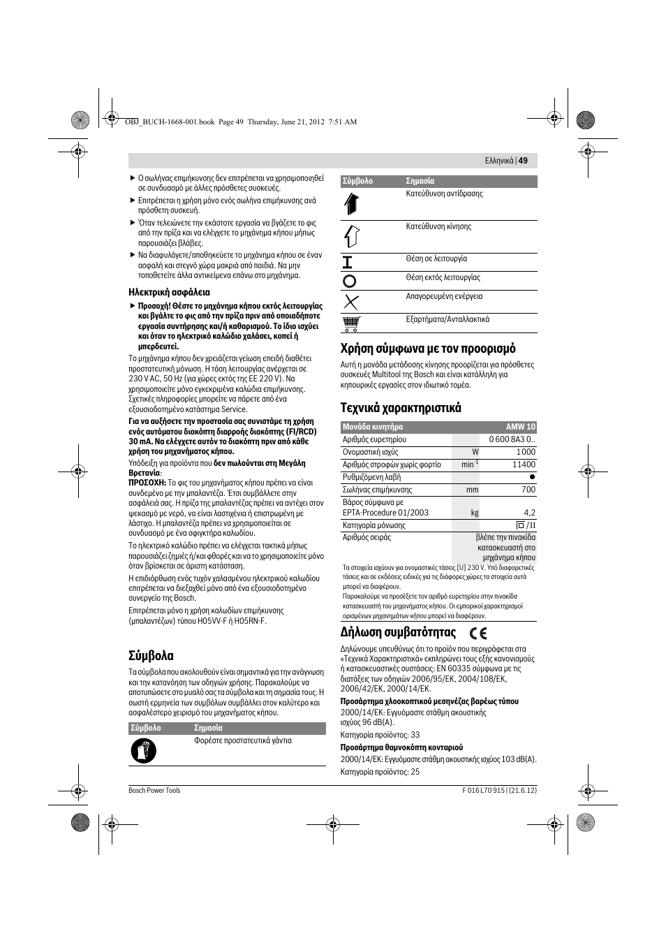 Уэмвплб, Чсюуз уэмцщнб ме фпн рсппсйумь, Фечнйкь чбсбкфзсйуфйкь дюлщуз ухмвбфьфзфбт | Bosch AMW 10 User Manual | Page 49 / 124