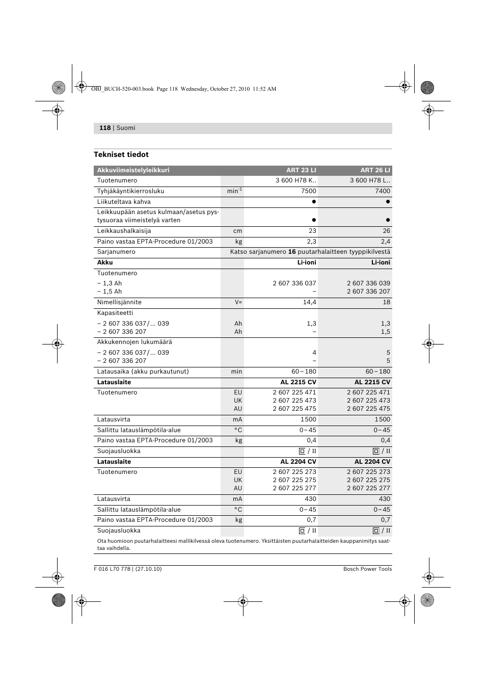 Bosch ART 23 LI User Manual | Page 118 / 297