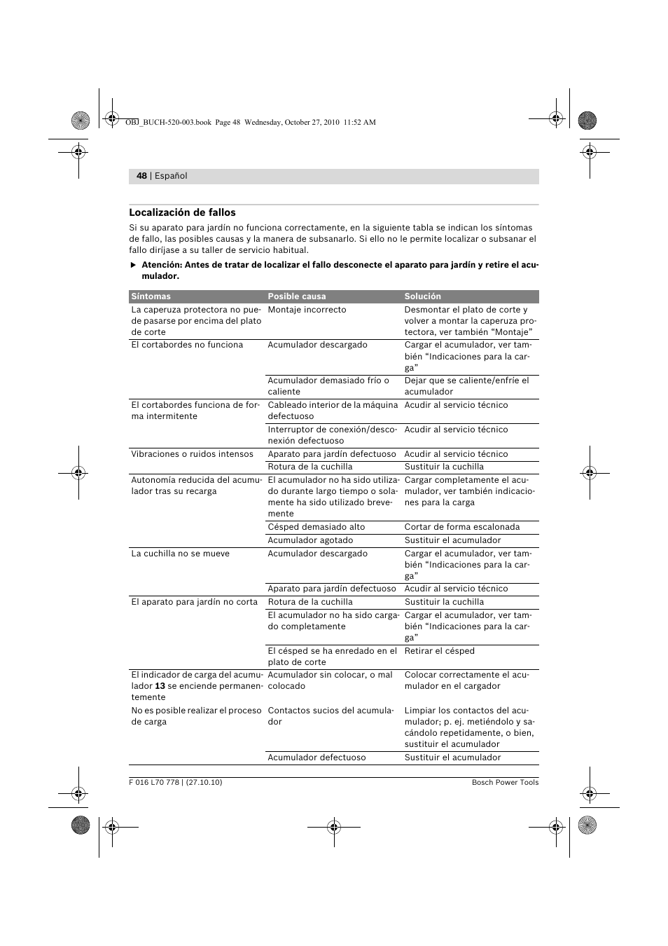 Bosch ART 23 LI User Manual | Page 48 / 297