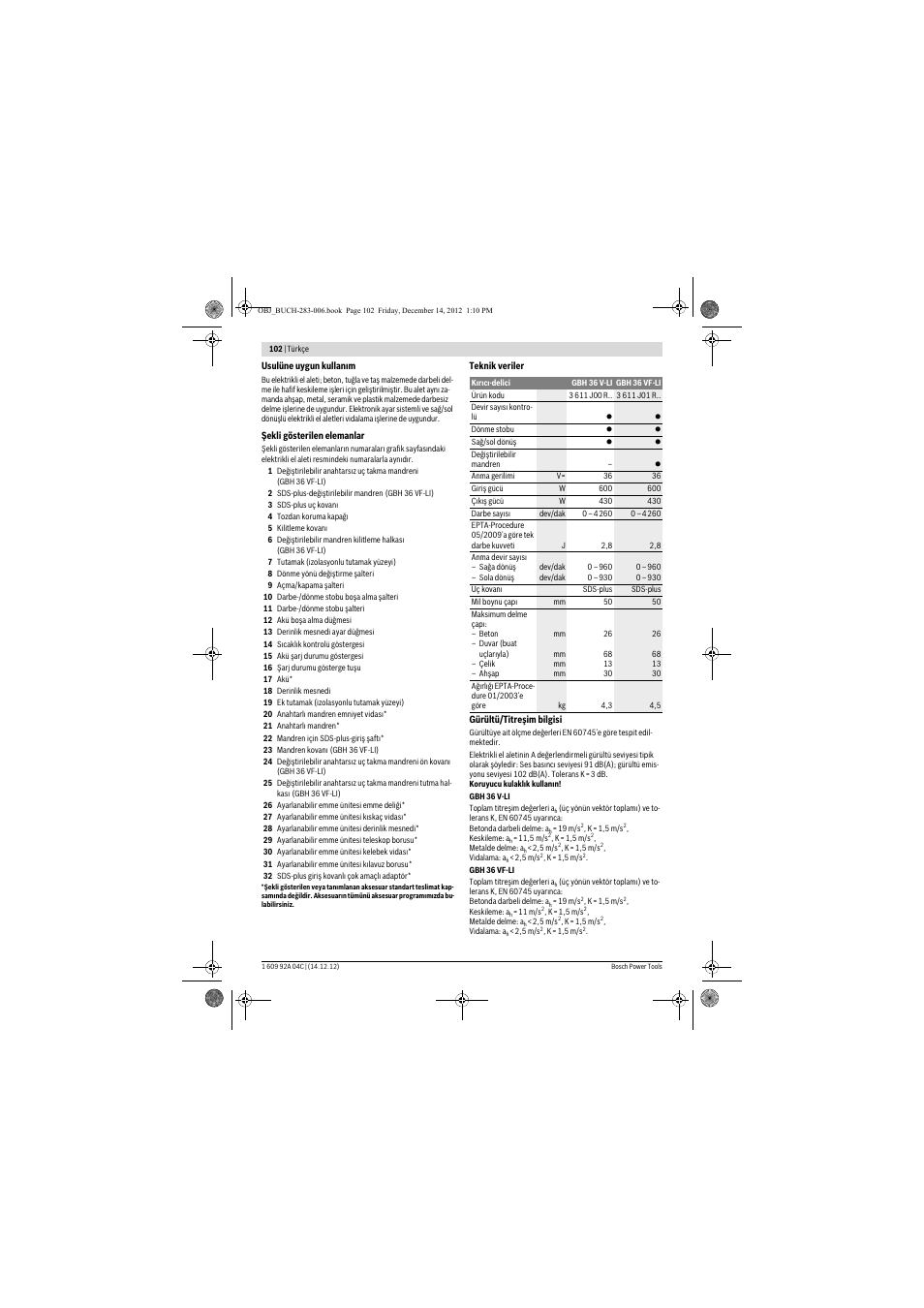 Bosch GBH 36 V-LI Professional User Manual | Page 102 / 238