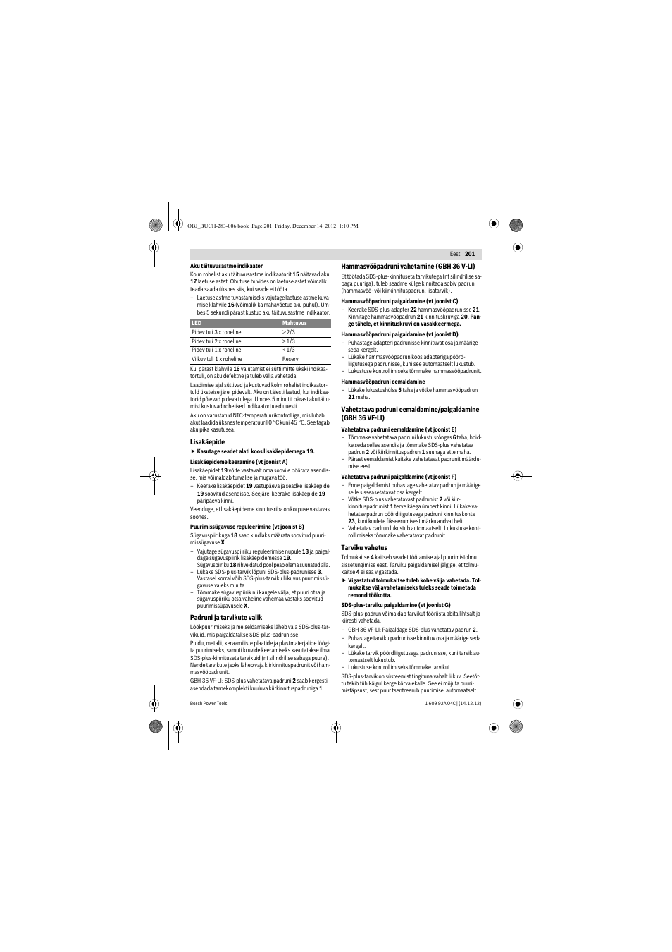 Bosch GBH 36 V-LI Professional User Manual | Page 201 / 238