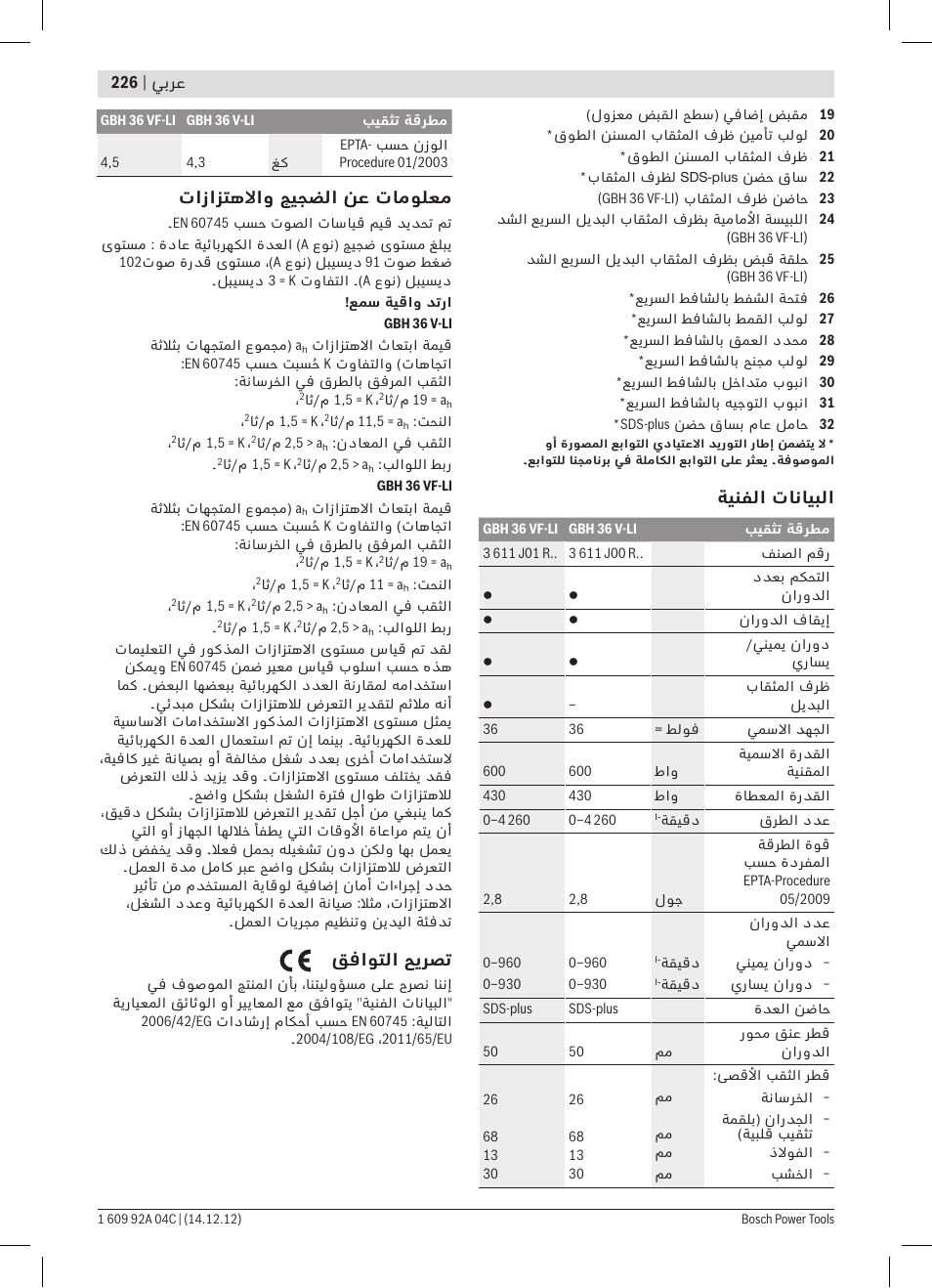 Bosch GBH 36 V-LI Professional User Manual | Page 226 / 238
