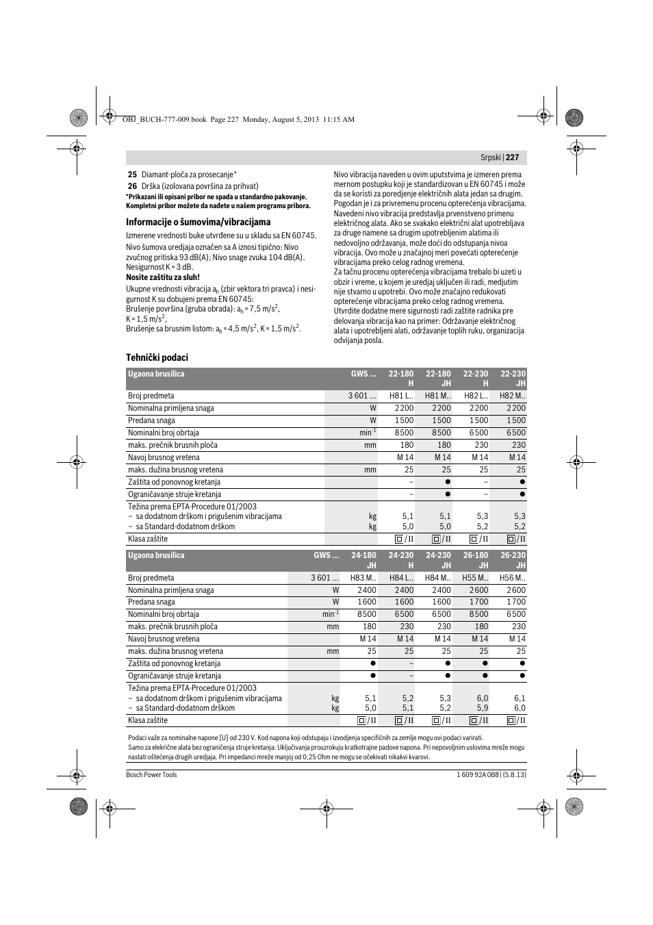 Bosch GWS 24-180 H Professional User Manual | Page 226 / 296