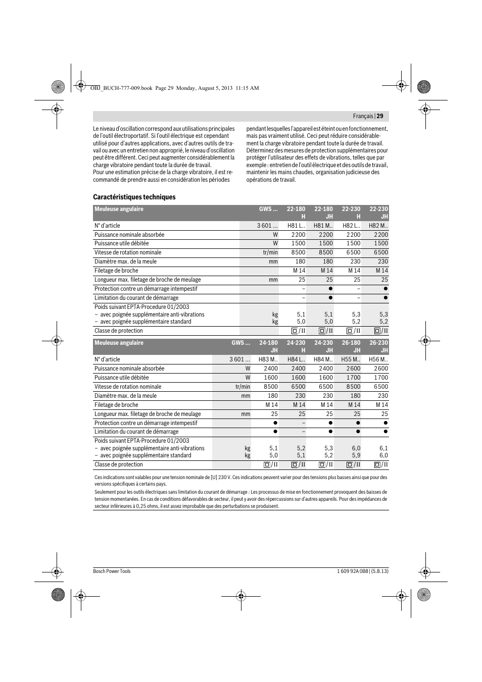 Bosch GWS 24-180 H Professional User Manual | Page 28 / 296