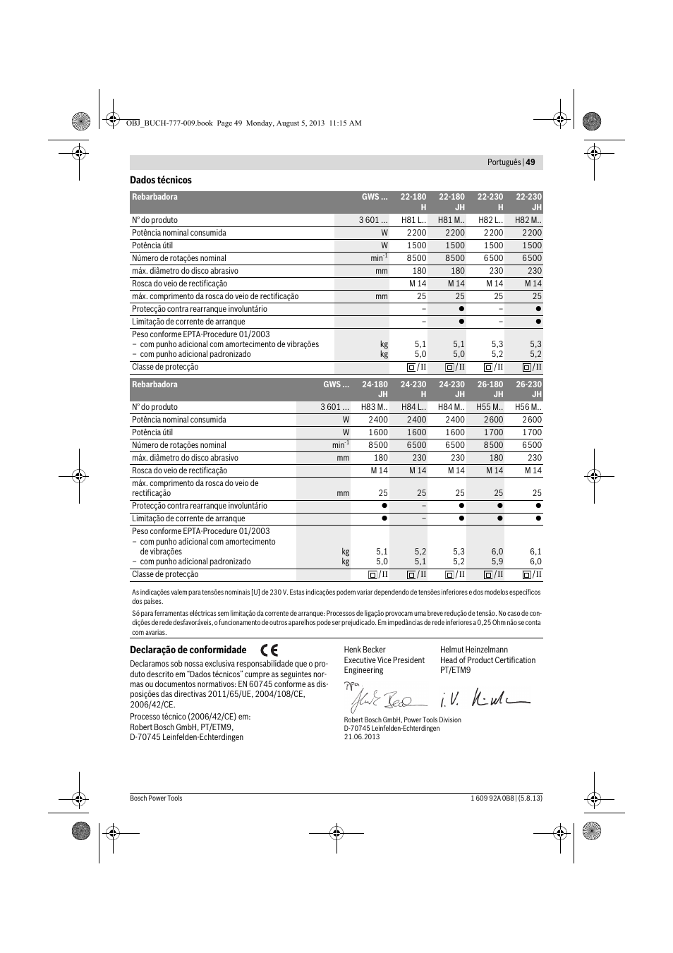 Bosch GWS 24-180 H Professional User Manual | Page 48 / 296