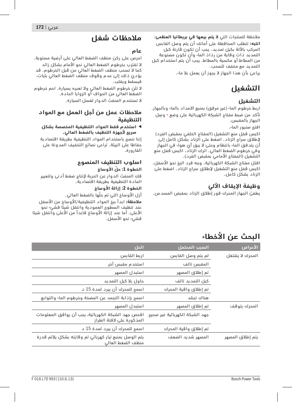 ليغشتلا, لغش تاظحلام, ءاطخلأا نع ثحبلا | Bosch AQT 33-10 User Manual | Page 172 / 190