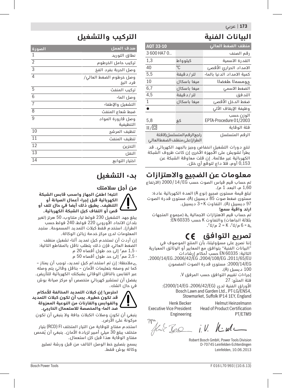 ةينفلا تانايبلا, تازازتهلااو جيجضلا نع تامولعم, قفاوتلا حيرصت | ليغشتلاو بيكرتلا, ليغشتلا ءدب | Bosch AQT 33-10 User Manual | Page 173 / 190