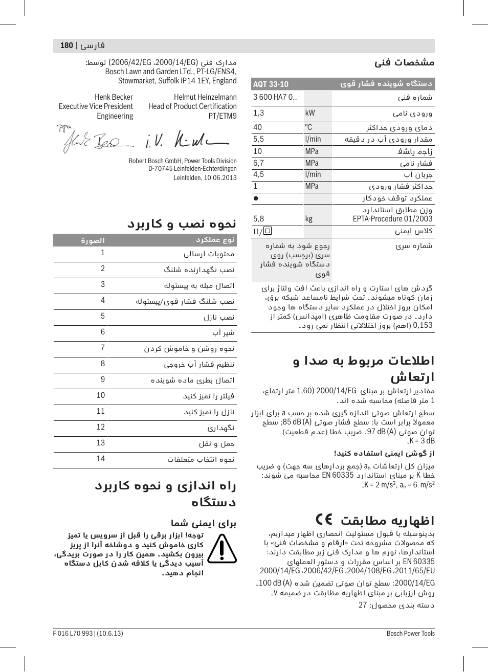و ادص هب طوبرم تاعلاطا شاعترا, تقباطم هیراهظا, دربراک و بصن هوحن | دربراک هوحن و یزادنا هار هاگتسد | Bosch AQT 33-10 User Manual | Page 180 / 190