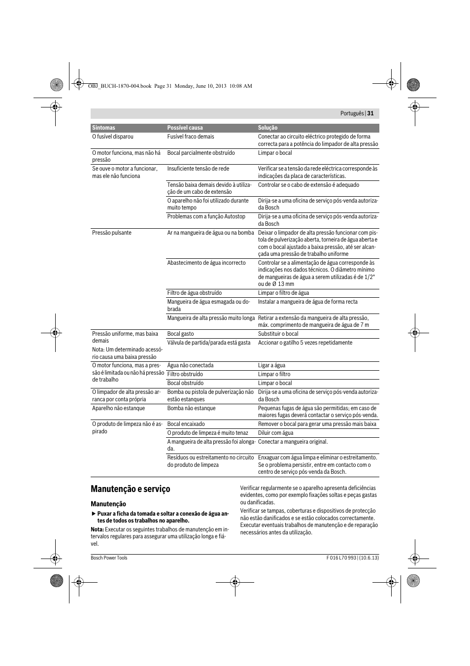 Manutenção e serviço | Bosch AQT 33-10 User Manual | Page 31 / 190
