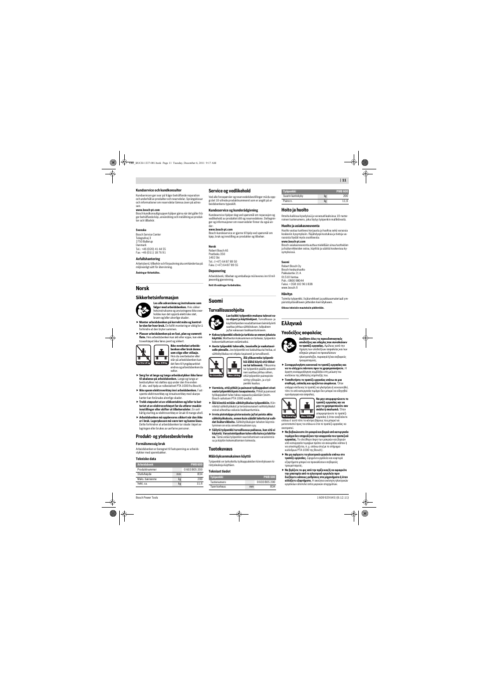 Norsk, Suomi, Еллзнйкь | Bosch PWB 600 User Manual | Page 11 / 18