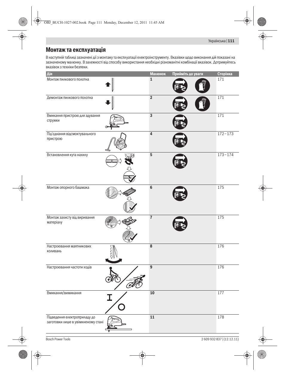 Монтаж та експлуатац³я | Bosch GST 150 BCE Professional User Manual | Page 111 / 184