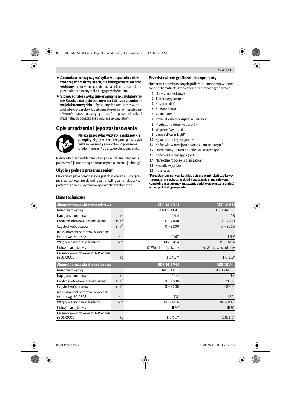 Opis urządzenia i jego zastosowania | Bosch GDR 18 V-LI Professional User Manual | Page 91 / 194