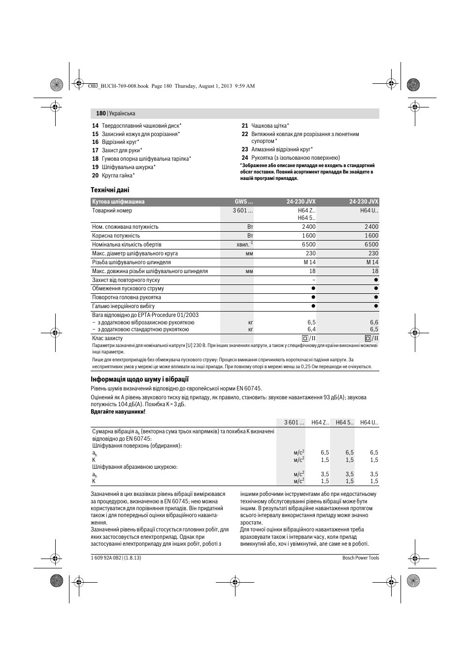 Bosch GWS 24-230 JVX Professional User Manual | Page 179 / 299