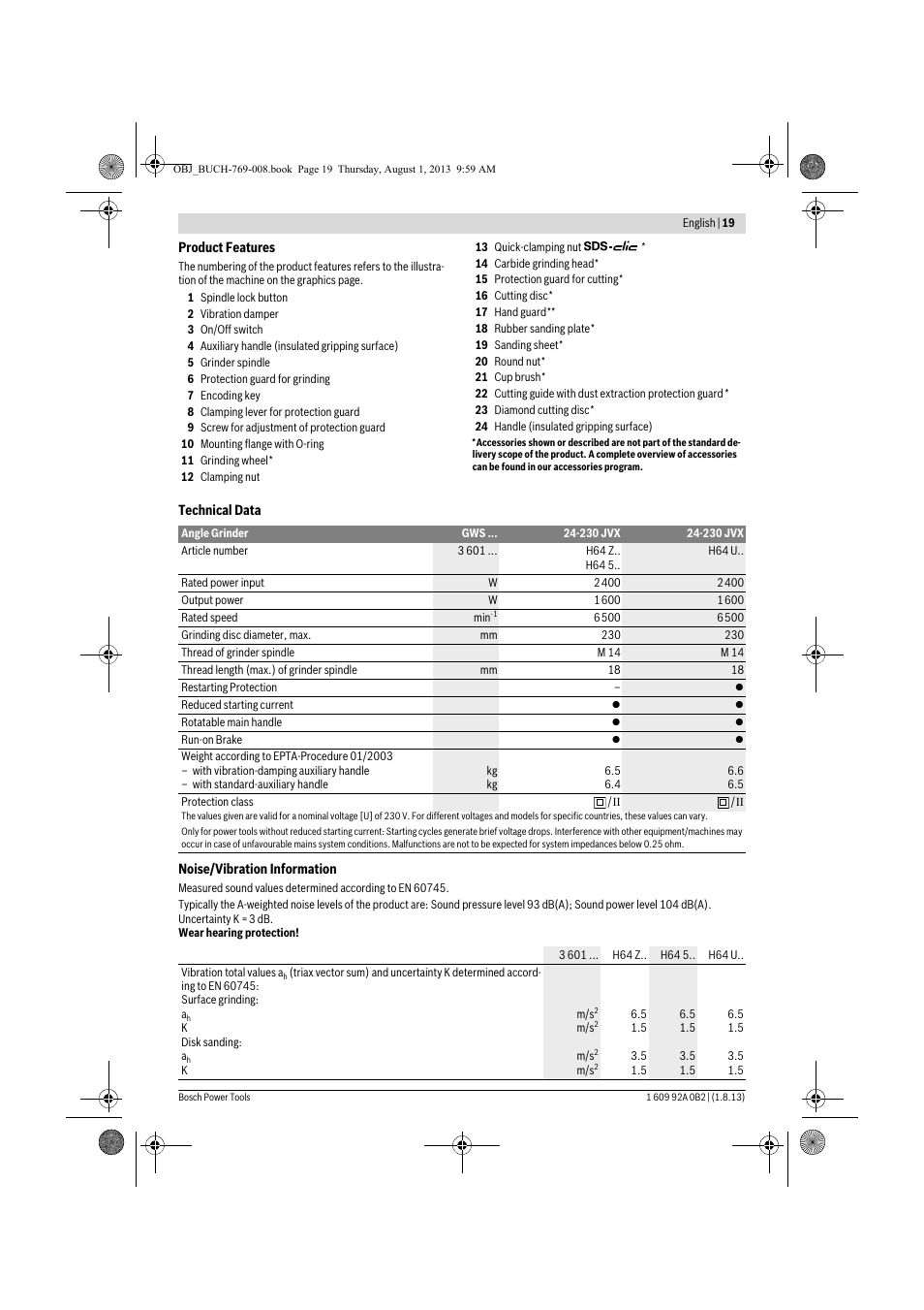 Bosch GWS 24-230 JVX Professional User Manual | Page 18 / 299