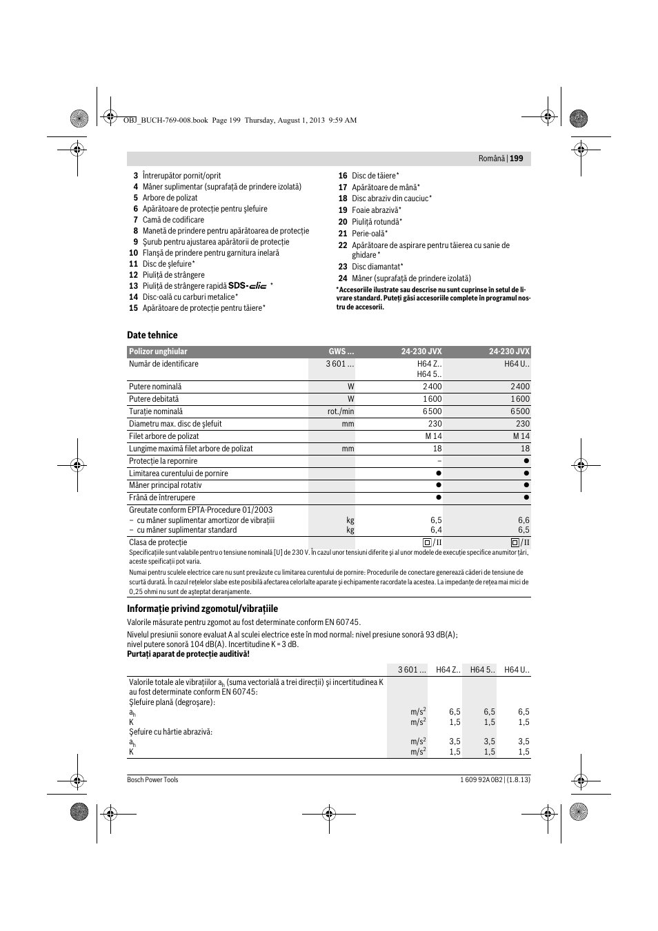 Bosch GWS 24-230 JVX Professional User Manual | Page 198 / 299