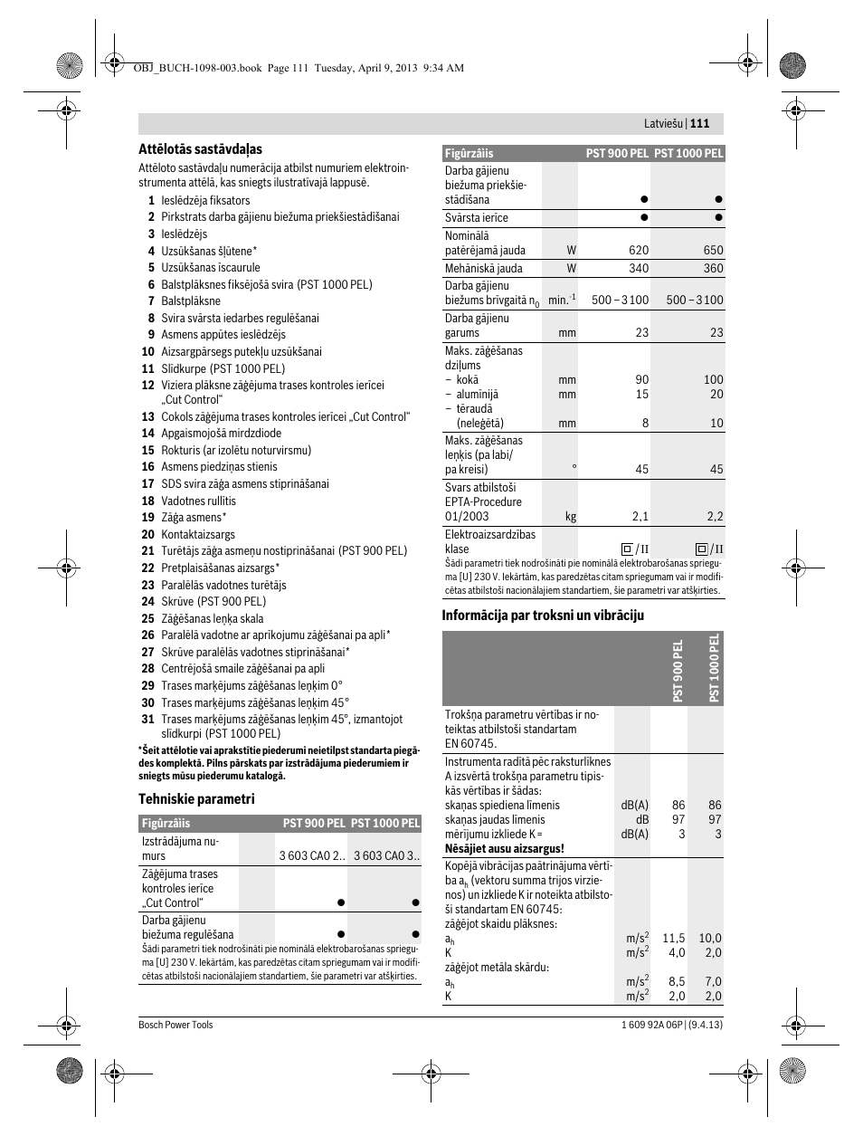Bosch PST 900 PEL User Manual | Page 111 / 125
