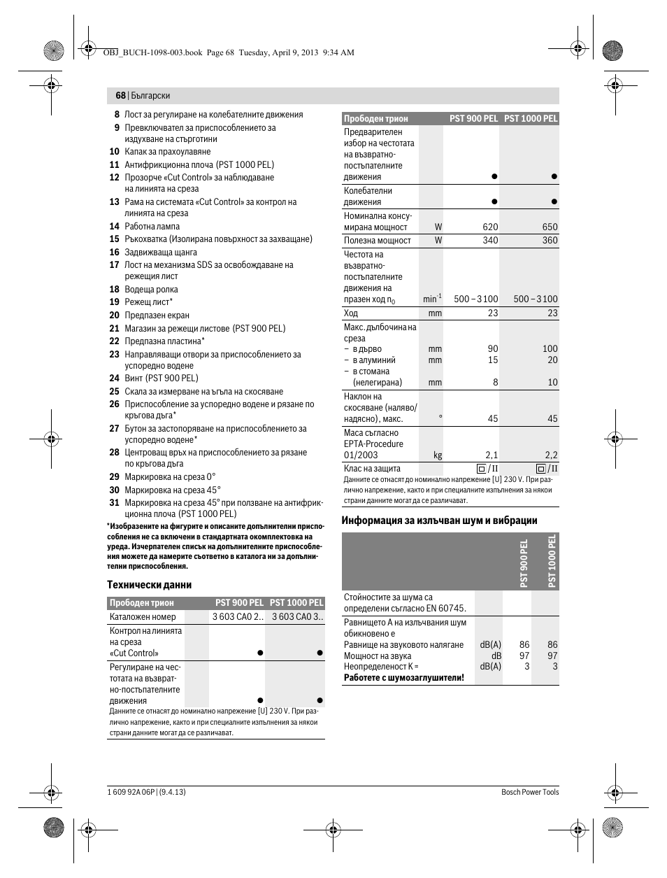 Bosch PST 900 PEL User Manual | Page 68 / 125