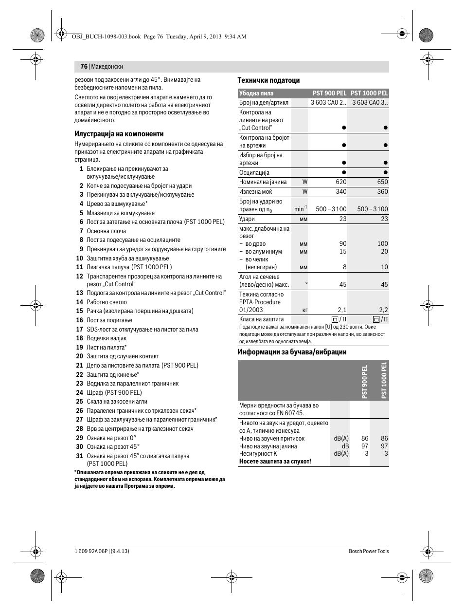 Bosch PST 900 PEL User Manual | Page 76 / 125