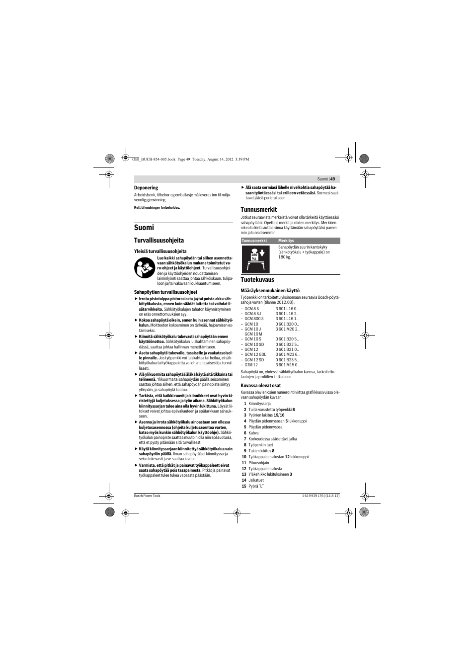 Suomi, Turvallisuusohjeita, Tunnusmerkit | Tuotekuvaus | Bosch GTA 2500 W Professional User Manual | Page 49 / 119