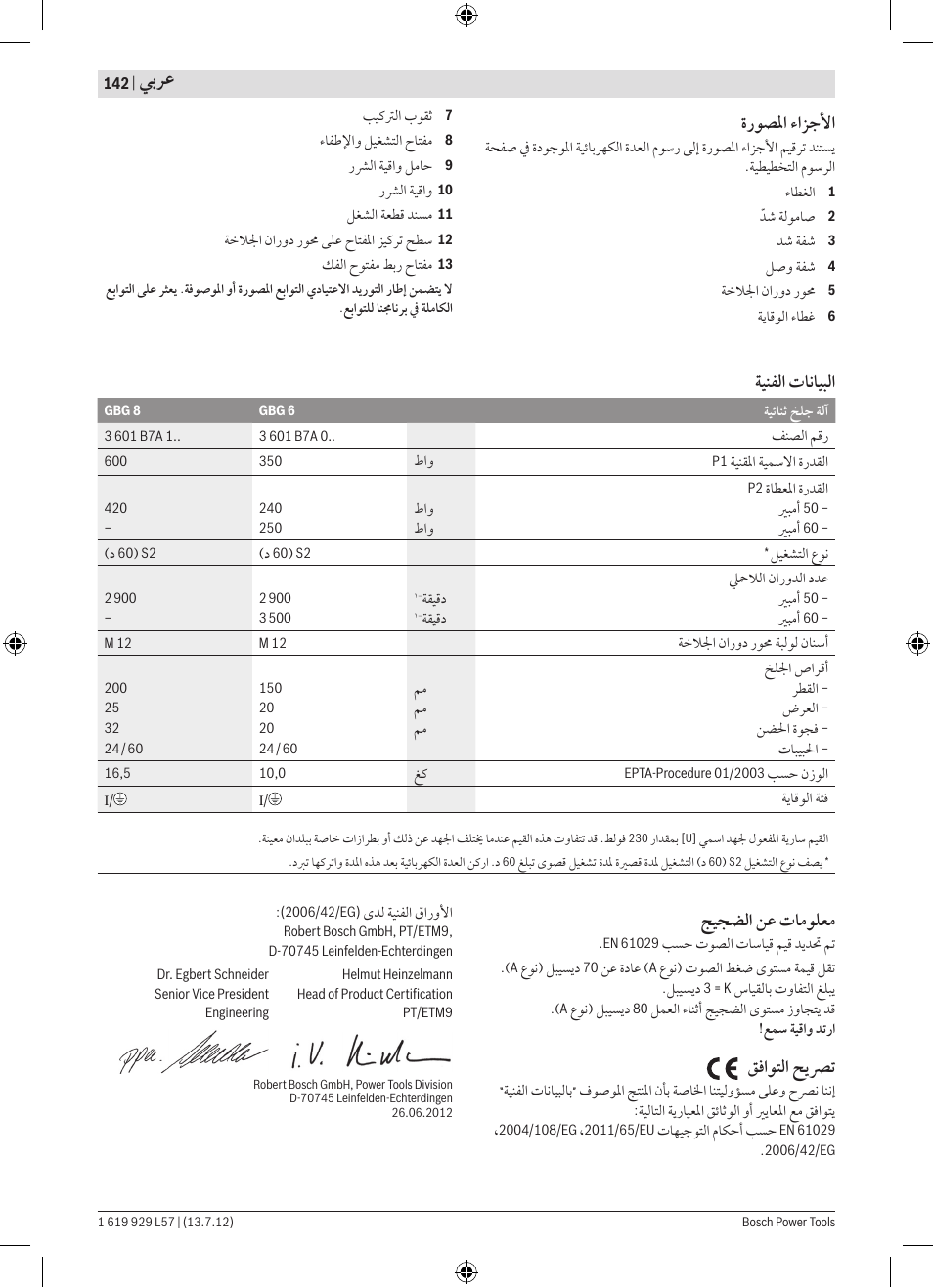 ﻲﺑﺮﻋ, ﺞﻴﺠﻀﻟﺍ ﻦﻋ ﺕﺎﻣﻮﻠﻌﻣ, ﻖﻓﺍﻮﺘﻟﺍ ﺢﻳﴫﺗ | ﺓﺭﻮﺼﳌﺍ ﺀﺍﺰﺟﻷﺍ, ﺔﻴﻨﻔﻟﺍ ﺕﺎﻧﺎﻴﺒﻟﺍ | Bosch GBG 6 Professional User Manual | Page 142 / 150