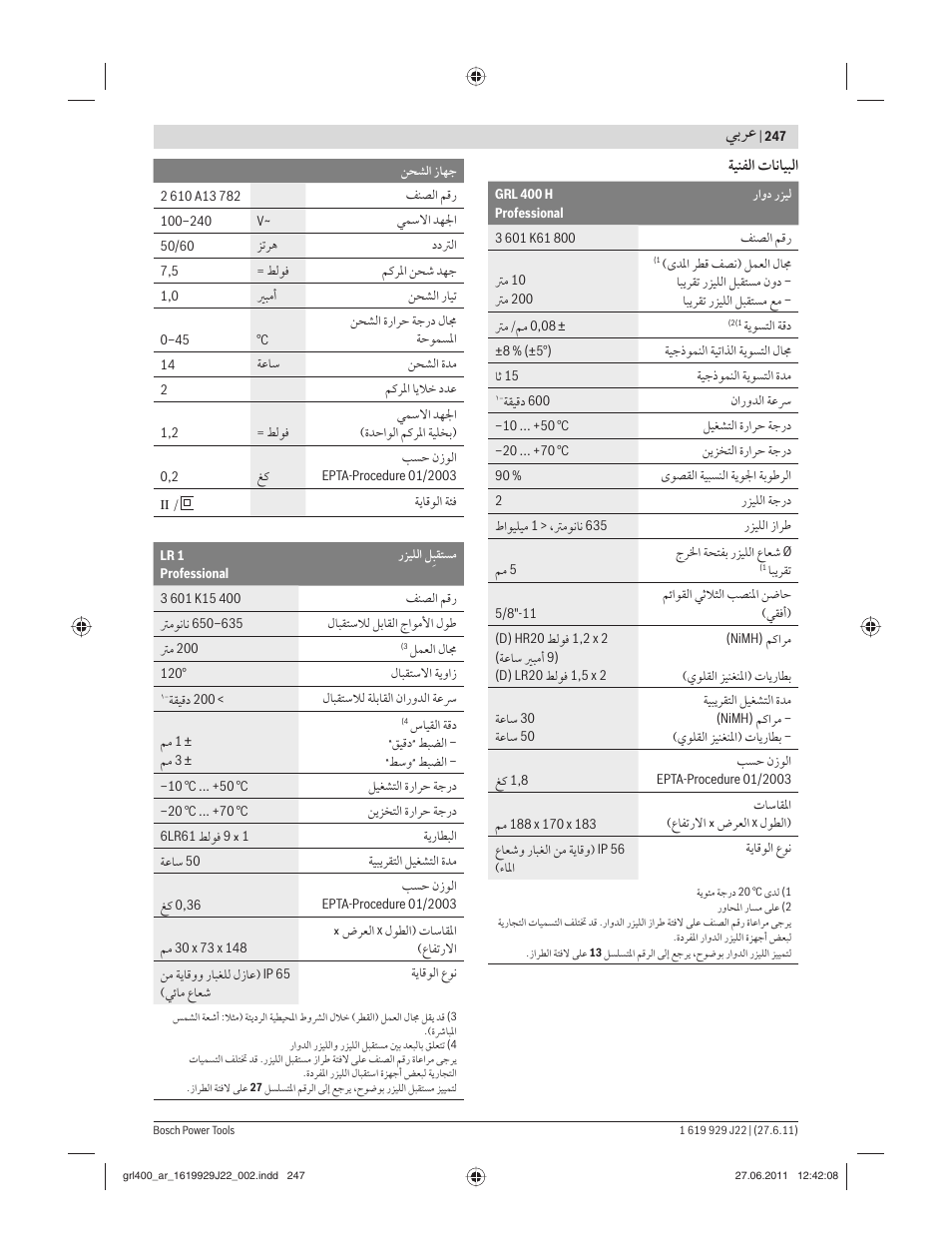 ﻲﺑﺮﻋ, ﺔﻴﻨﻔﻟا تﺎﻧﺎﻴﺒﻟا | Bosch GRL 400 H Professional User Manual | Page 247 / 259