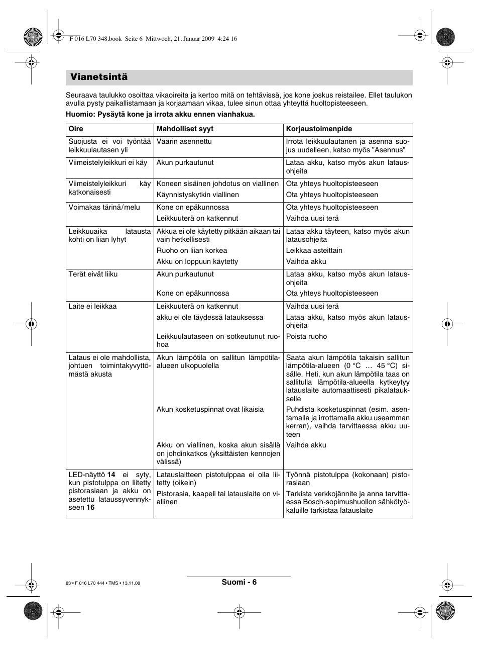 Vianetsintä | Bosch ART 23 Accutrim User Manual | Page 83 / 201