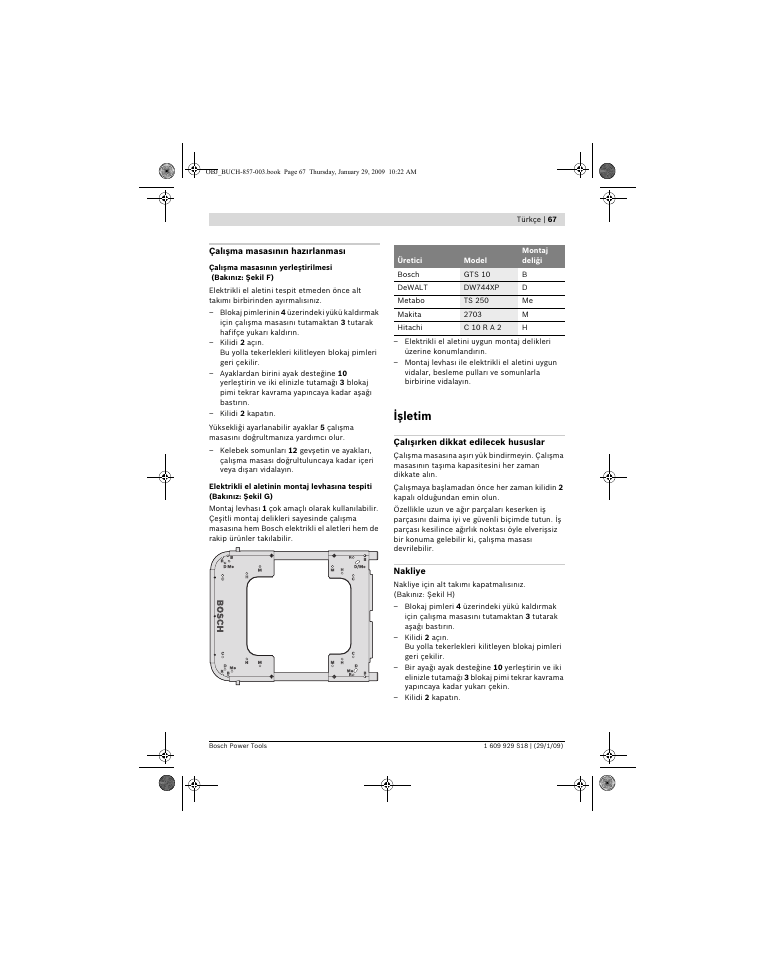 Işletim | Bosch GTA 60 W Professional User Manual | Page 67 / 135