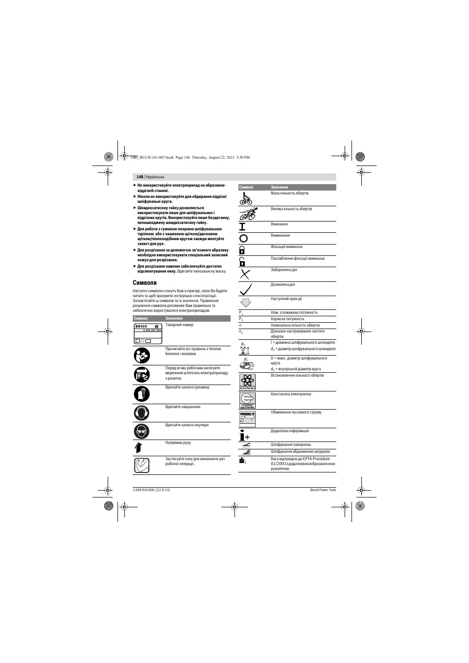Символи | Bosch GWS 780 C Professional User Manual | Page 146 / 261
