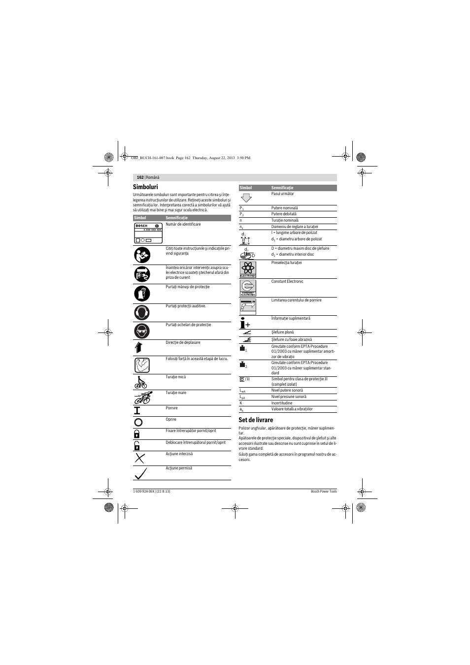 Simboluri, Set de livrare | Bosch GWS 780 C Professional User Manual | Page 162 / 261