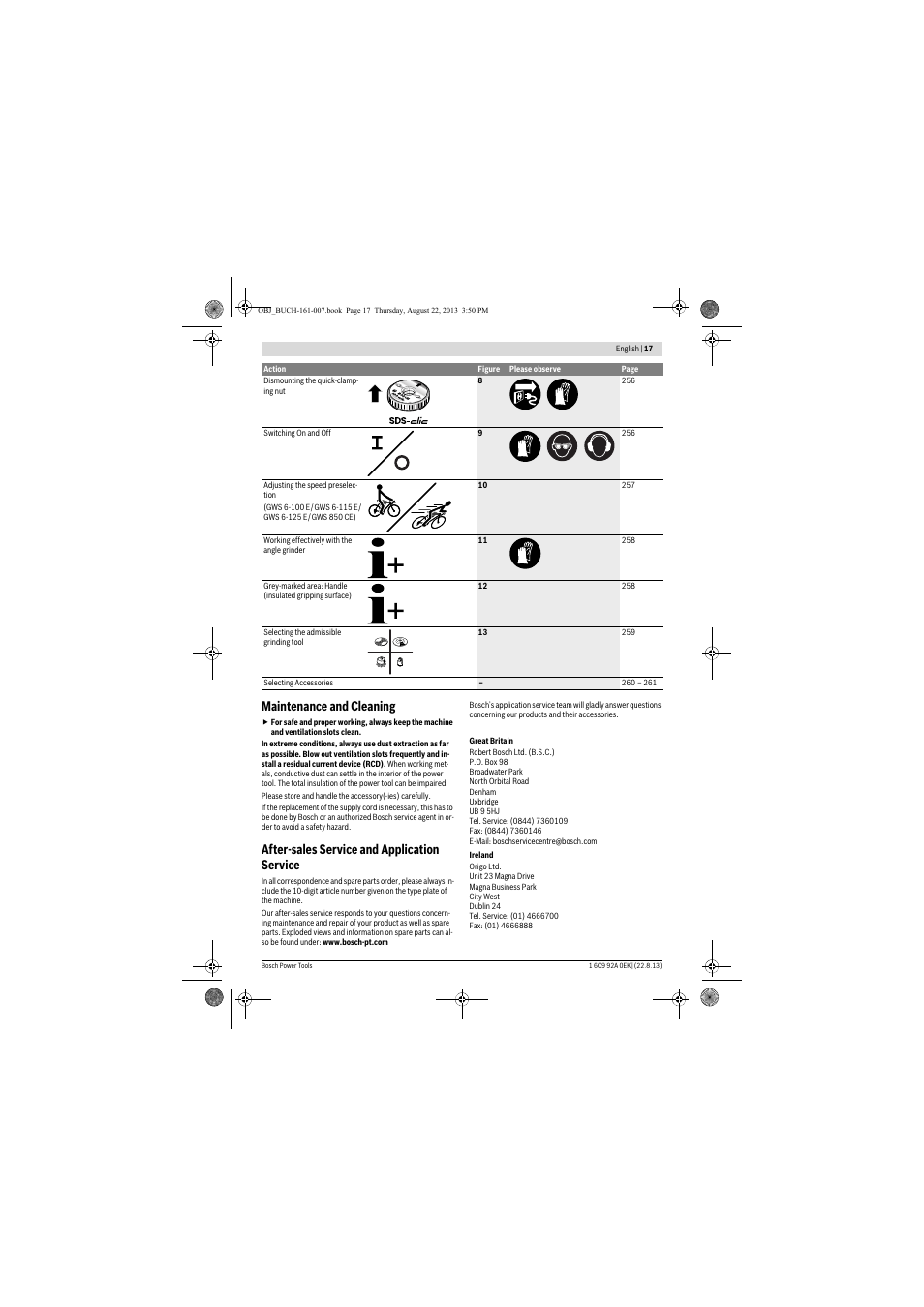 Maintenance and cleaning, After-sales service and application service | Bosch GWS 780 C Professional User Manual | Page 17 / 261
