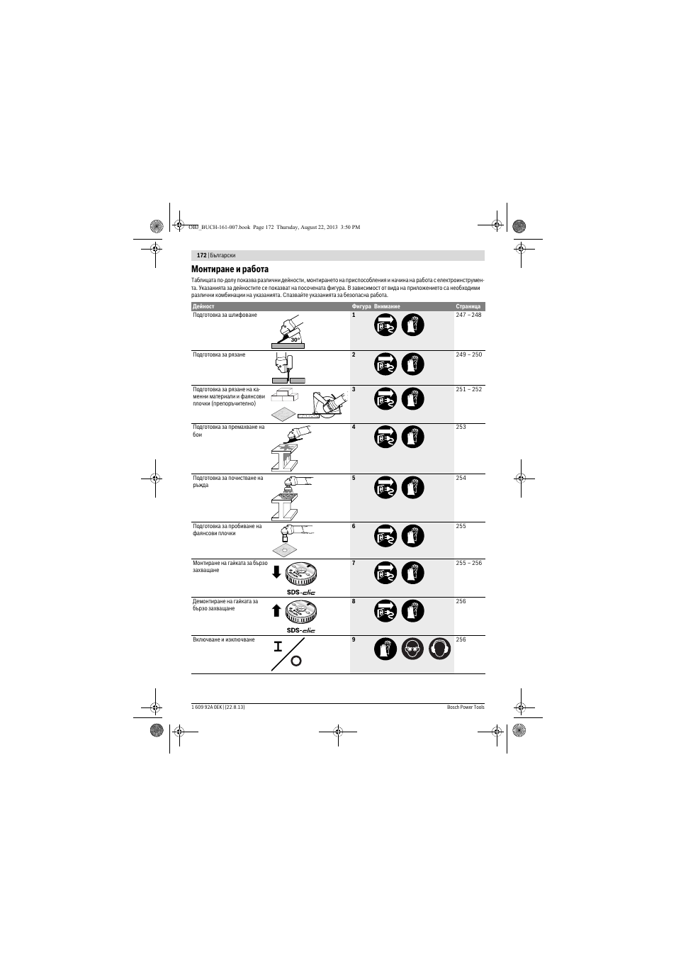 Монтиране и работа | Bosch GWS 780 C Professional User Manual | Page 172 / 261