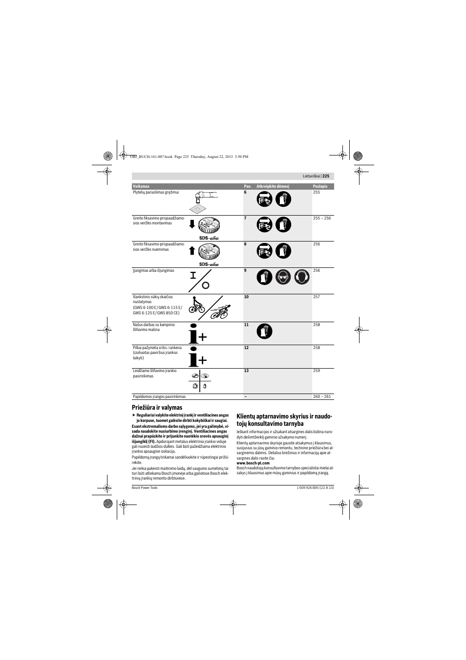 Priežiūra ir valymas | Bosch GWS 780 C Professional User Manual | Page 225 / 261