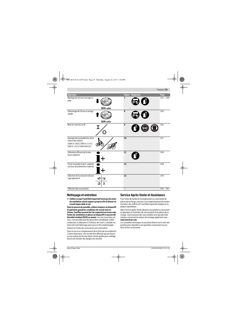 Nettoyage et entretien, Service après-vente et assistance | Bosch GWS 780 C Professional User Manual | Page 25 / 261