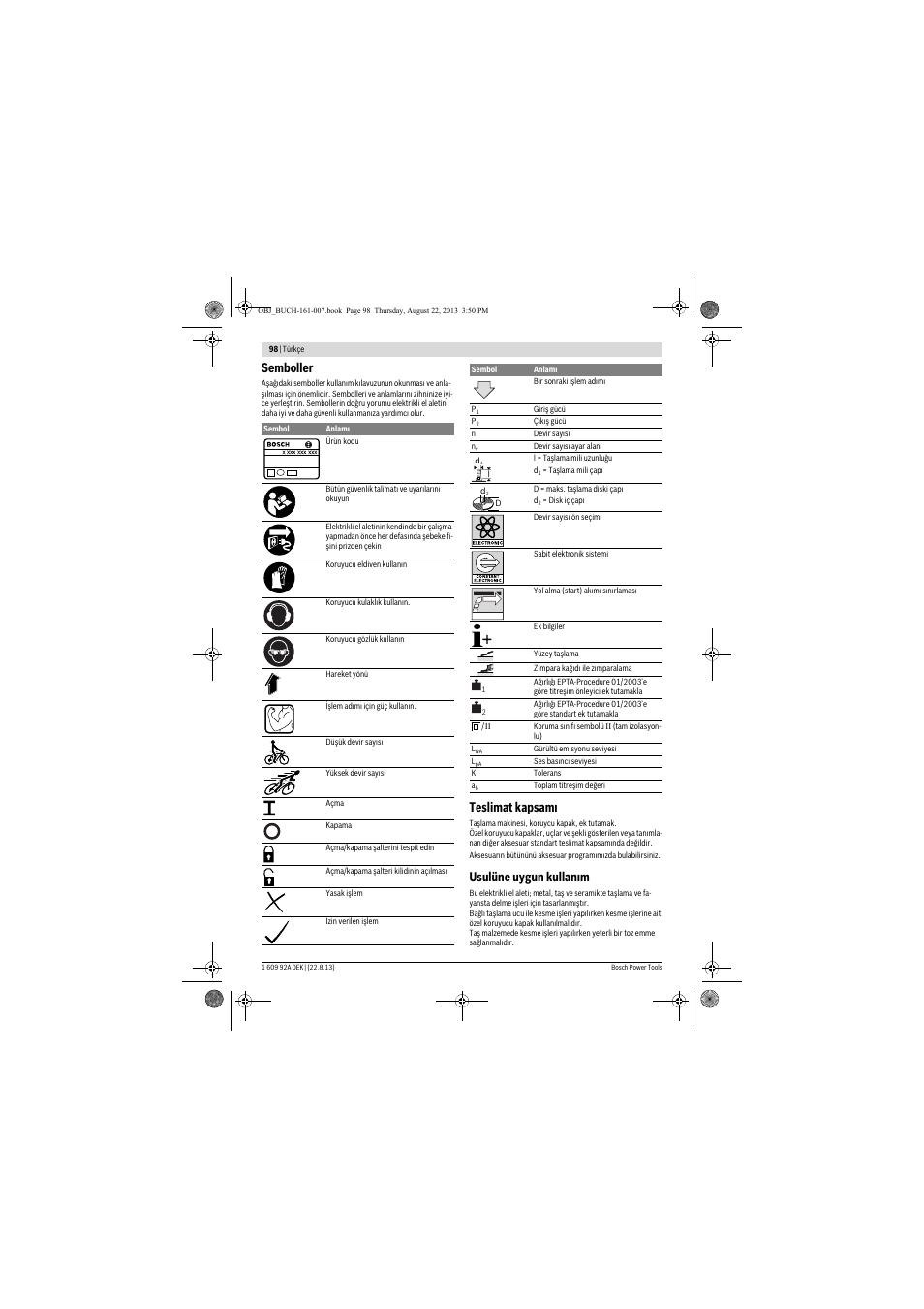 Semboller, Teslimat kapsamı, Usulüne uygun kullanım | Bosch GWS 780 C Professional User Manual | Page 98 / 261