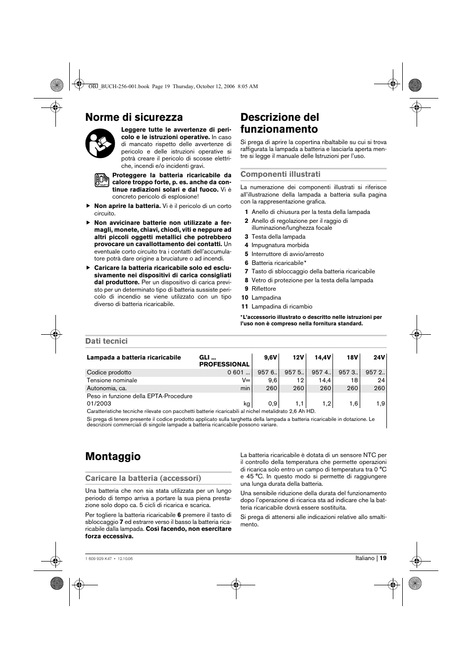 Norme di sicurezza, Descrizione del funzionamento, Montaggio | Bosch GLI 14,4 V Professional User Manual | Page 19 / 86