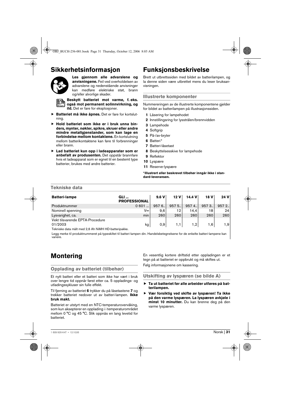 Sikkerhetsinformasjon, Funksjonsbeskrivelse, Montering | Bosch GLI 14,4 V Professional User Manual | Page 31 / 86
