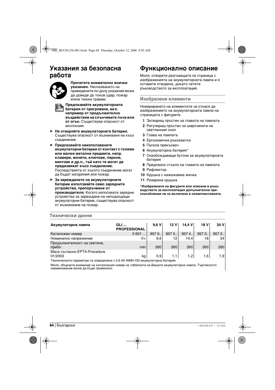 Указания за безопасна работа, Функционално описание | Bosch GLI 14,4 V Professional User Manual | Page 64 / 86