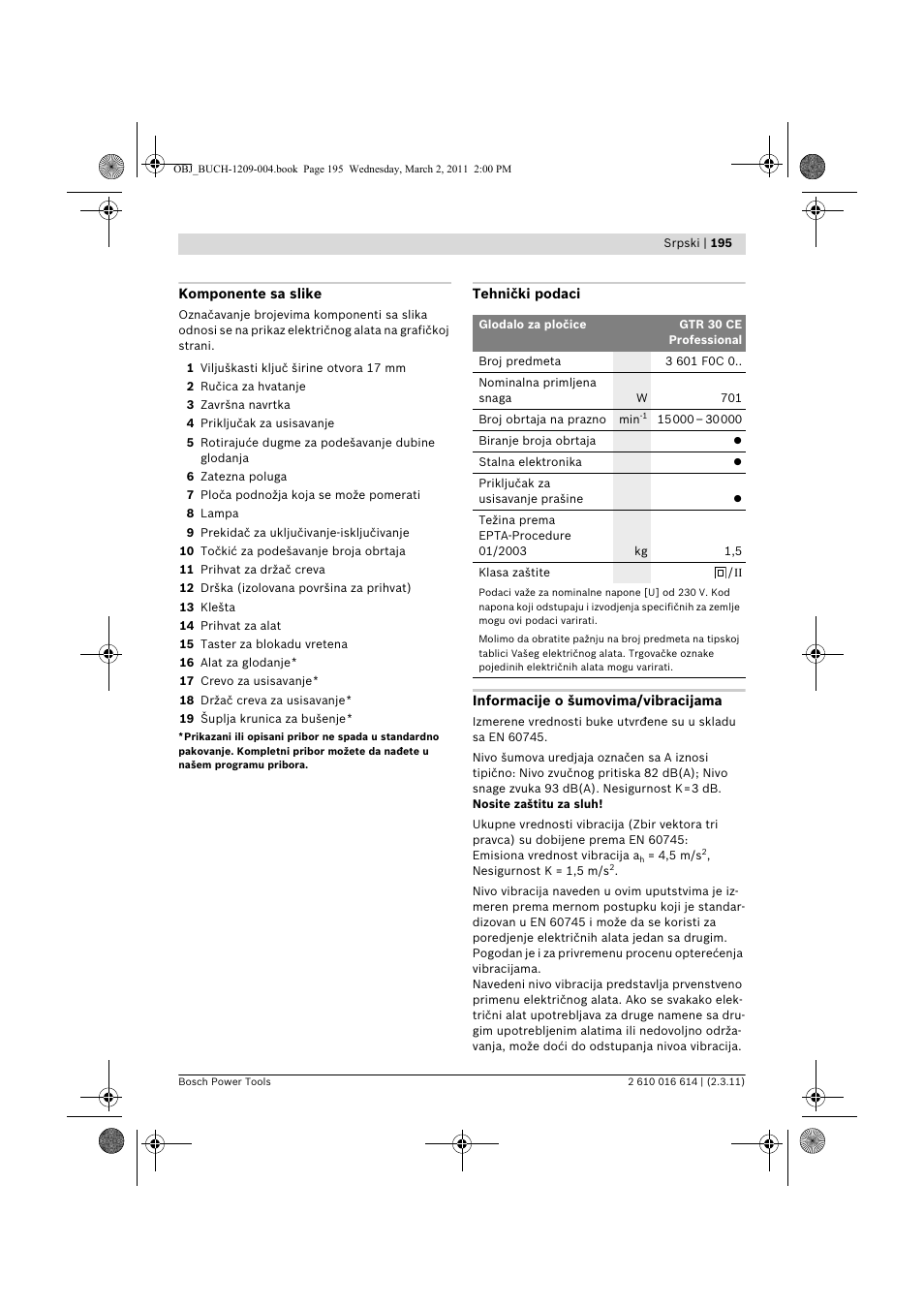Bosch GTR 30 CE Professional User Manual | Page 195 / 256