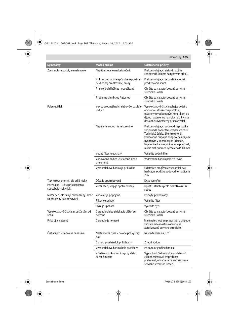 Bosch GHP 5-14 User Manual | Page 105 / 198
