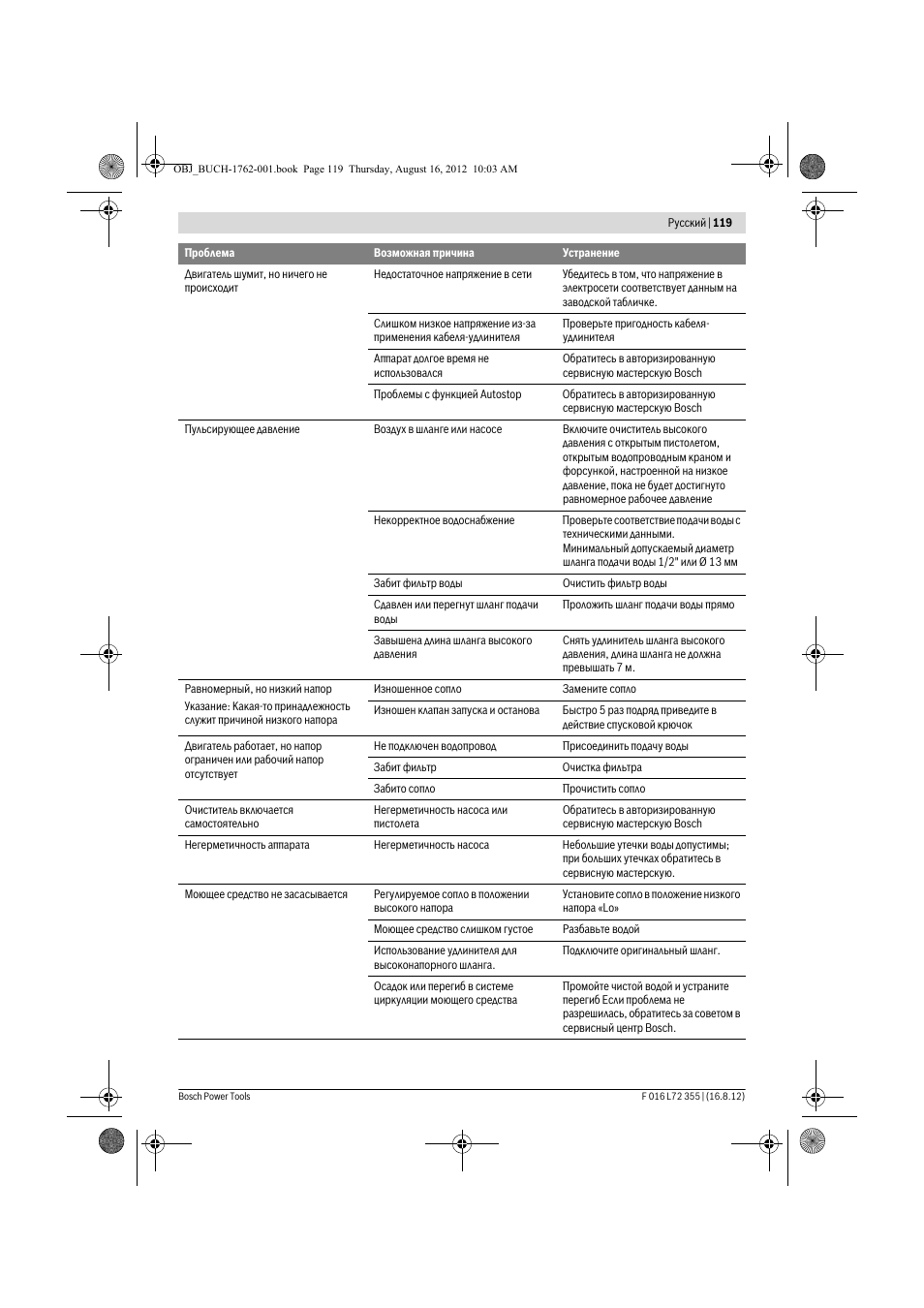 Bosch GHP 5-14 User Manual | Page 119 / 198
