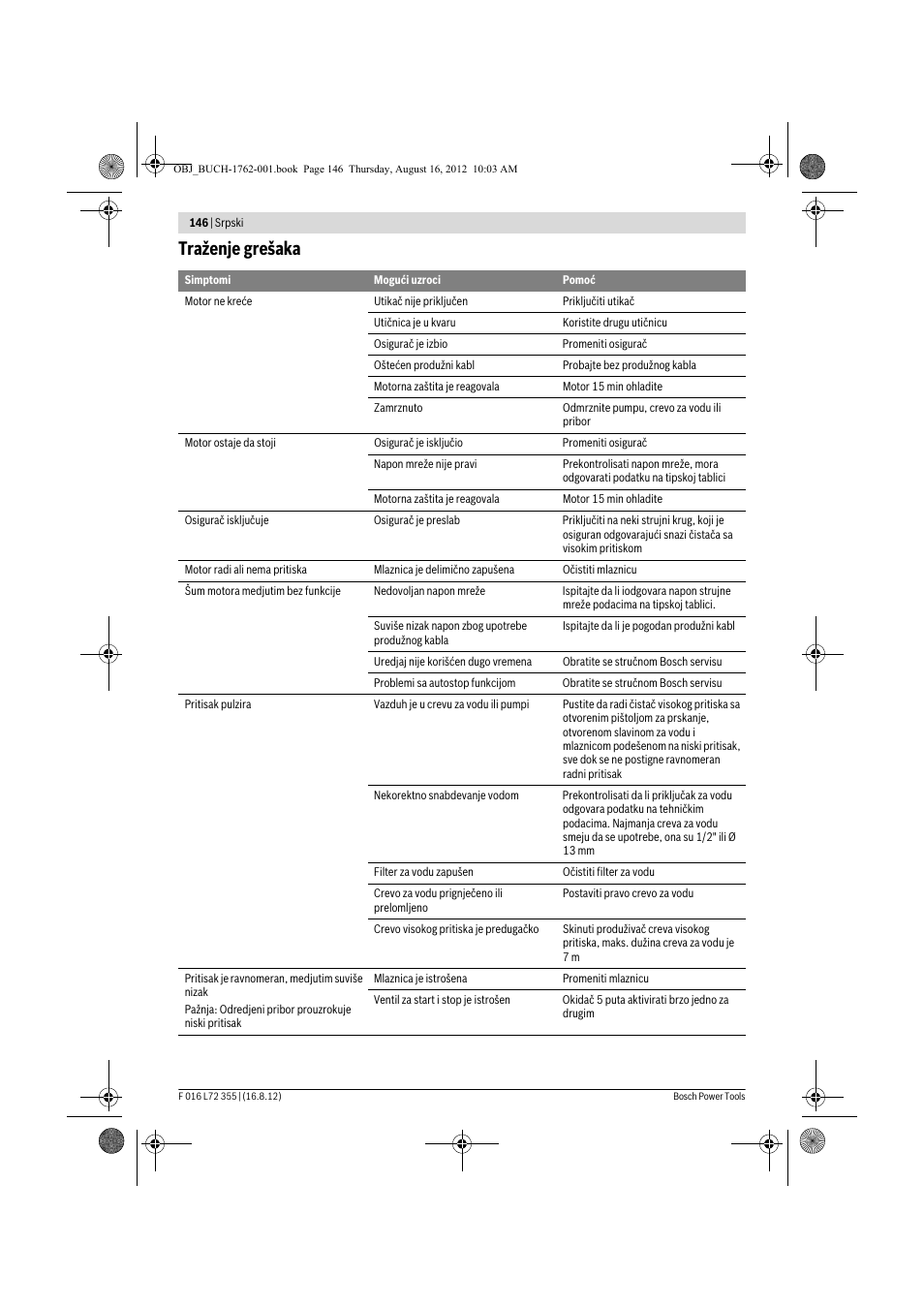 Traženje grešaka | Bosch GHP 5-14 User Manual | Page 146 / 198