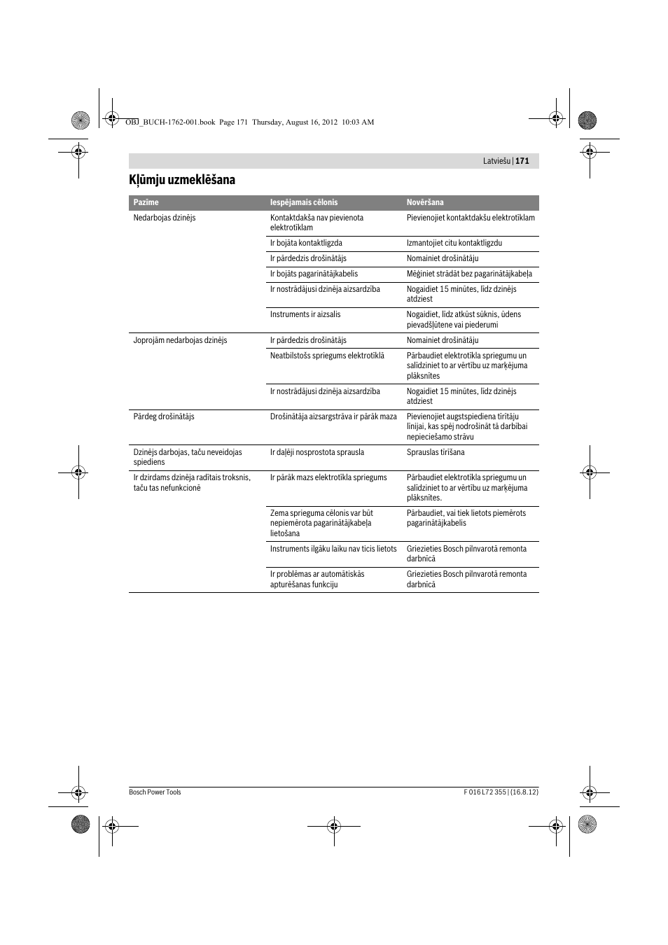 Kļūmju uzmeklēšana | Bosch GHP 5-14 User Manual | Page 171 / 198
