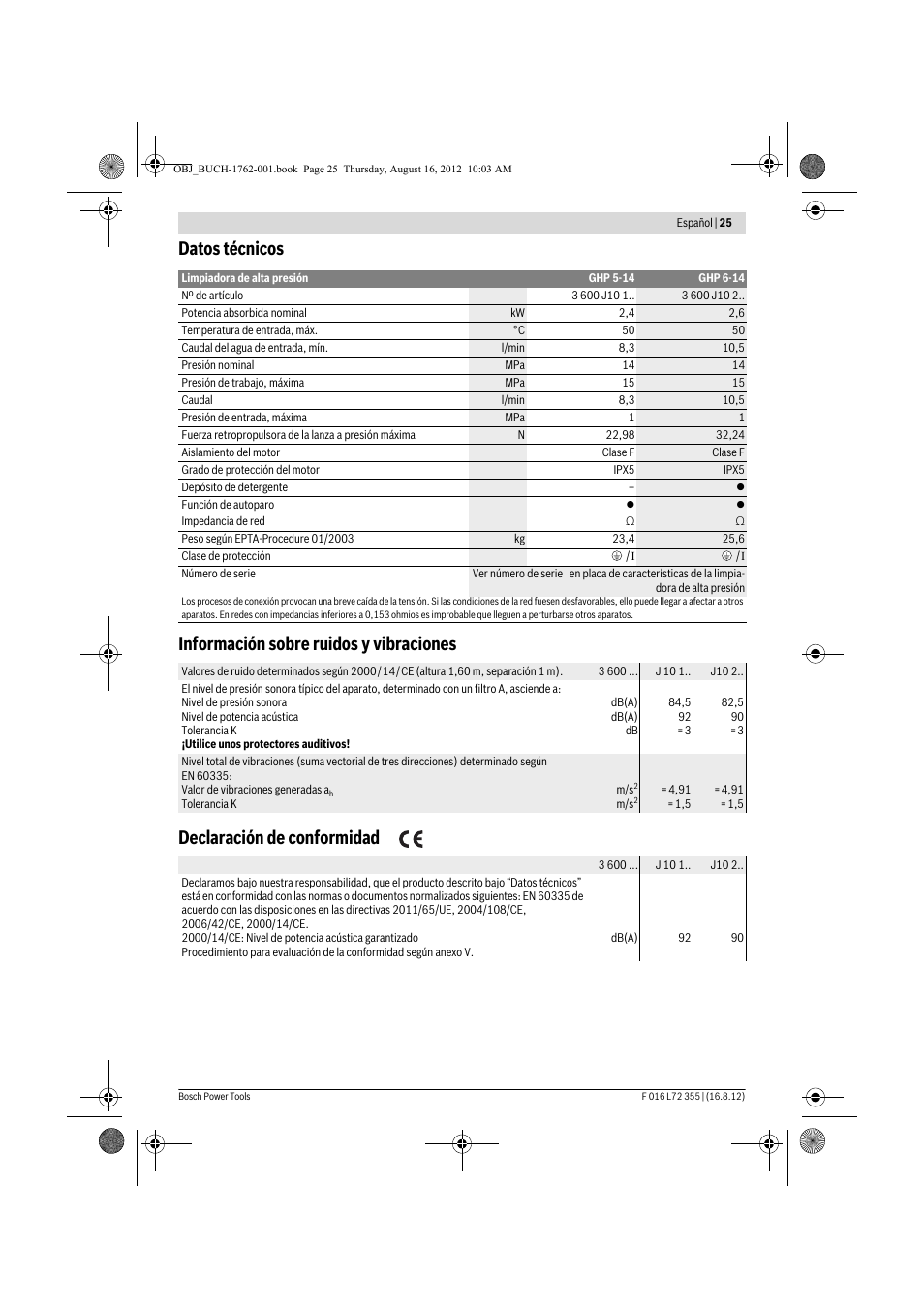 Bosch GHP 5-14 User Manual | Page 25 / 198