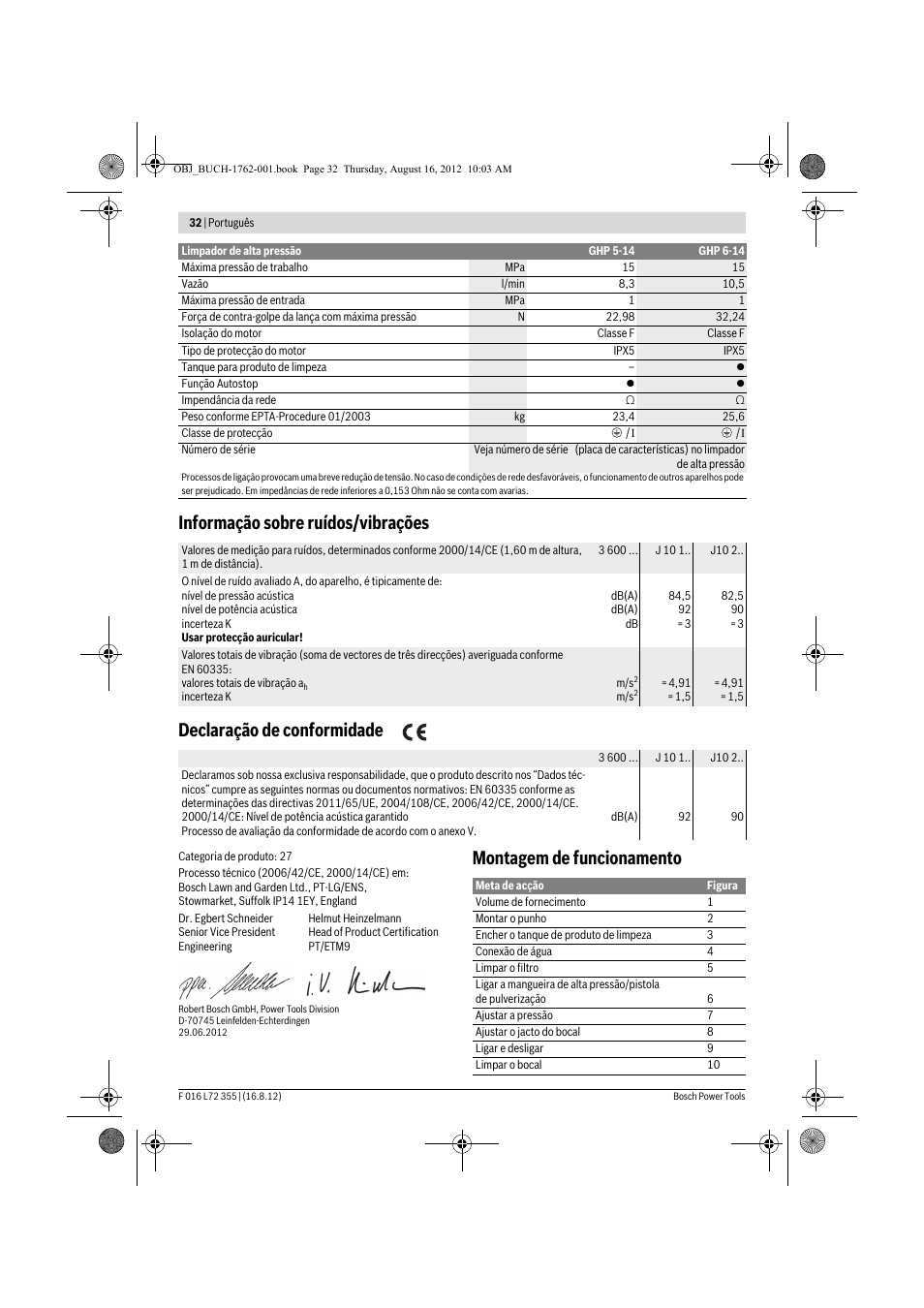 Montagem de funcionamento | Bosch GHP 5-14 User Manual | Page 32 / 198