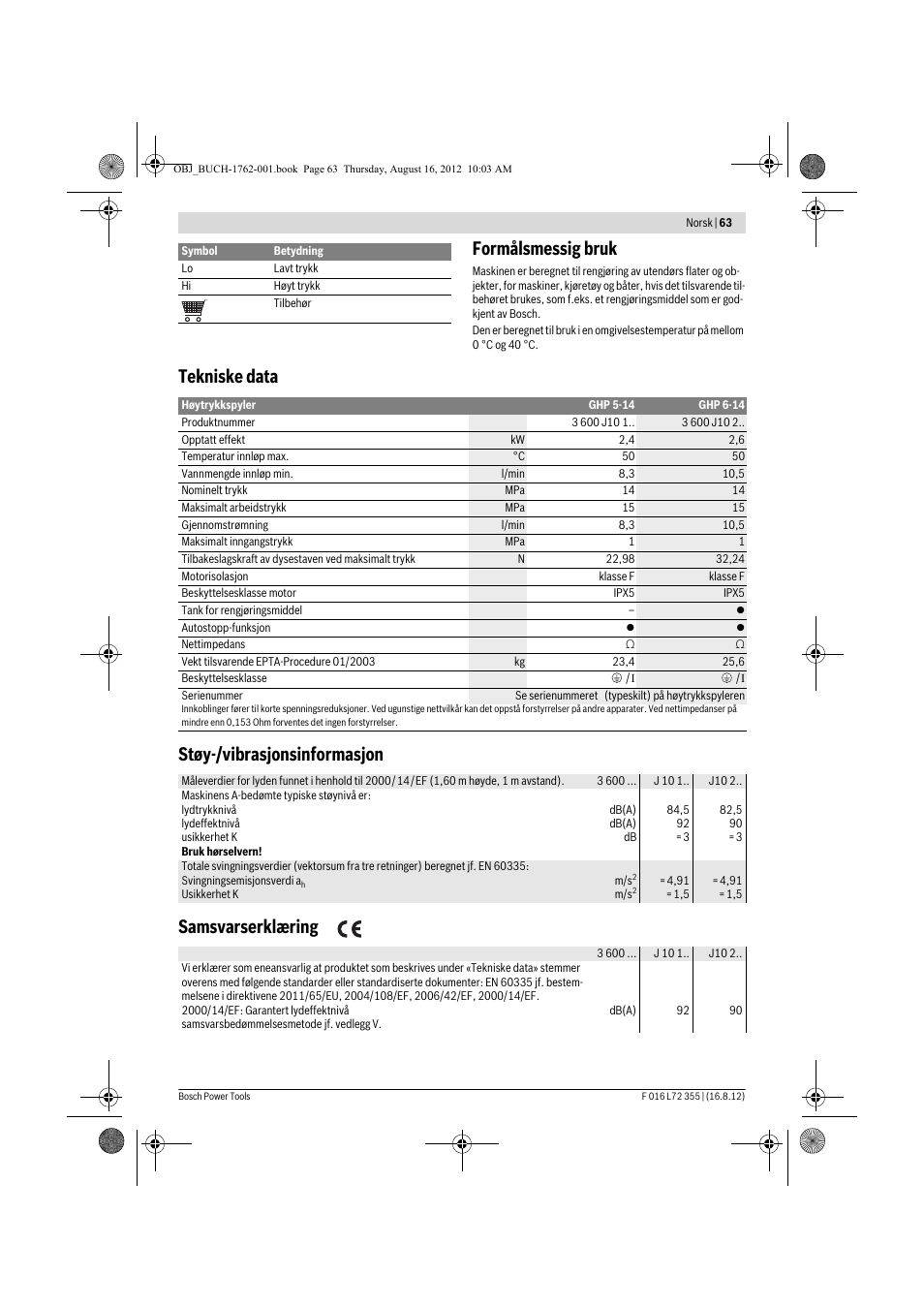 Formålsmessig bruk | Bosch GHP 5-14 User Manual | Page 63 / 198