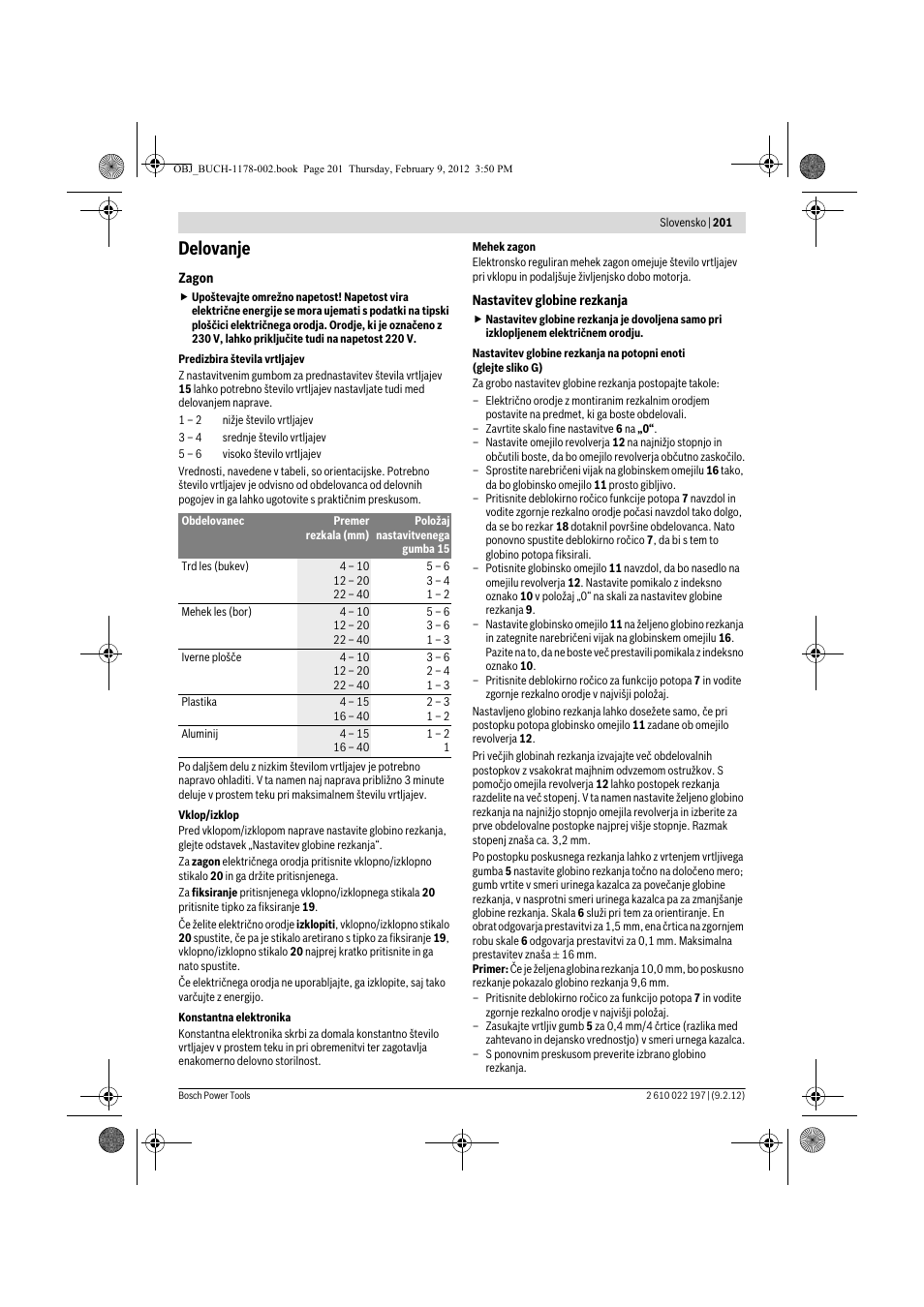 Delovanje | Bosch GMF 1600 CE Professional User Manual | Page 201 / 255