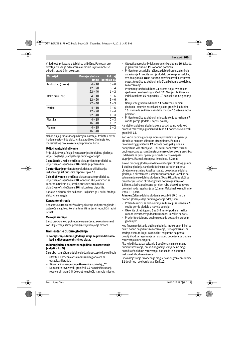 Bosch GMF 1600 CE Professional User Manual | Page 209 / 255